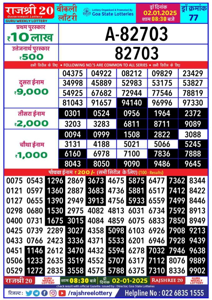 Lottery Sambad Today Result - 1 PM 6 PM 8 PM Results