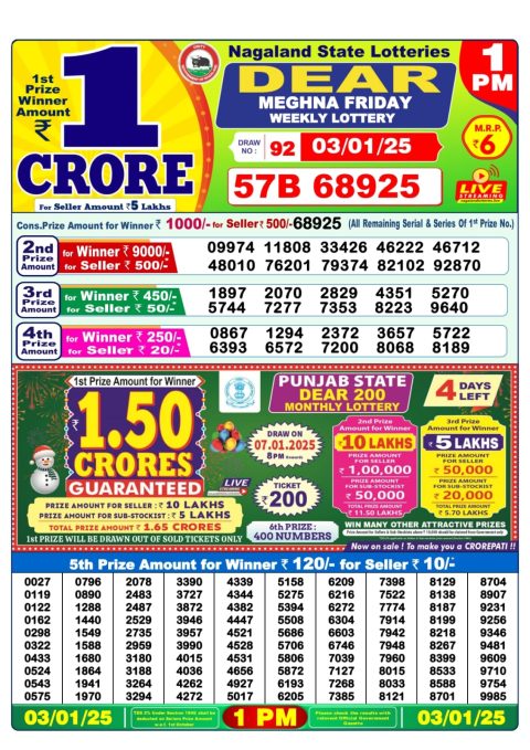 Lottery Sambad Today 2024