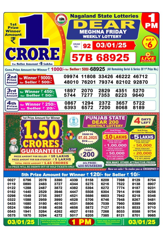 Lottery Sambad Today Result - 1 PM 6 PM 8 PM Results