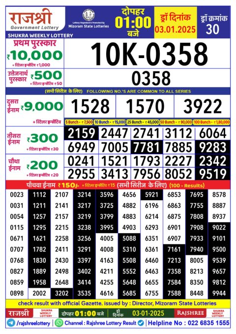 Lottery Sambad Today 2024
