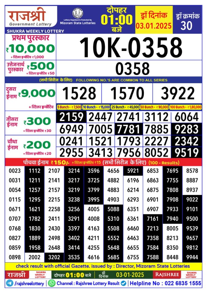 Lottery Sambad Today Result - 1 PM 6 PM 8 PM Results