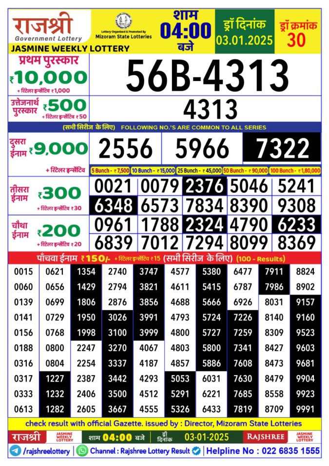 Lottery Sambad Today Result - 1 PM 6 PM 8 PM Results