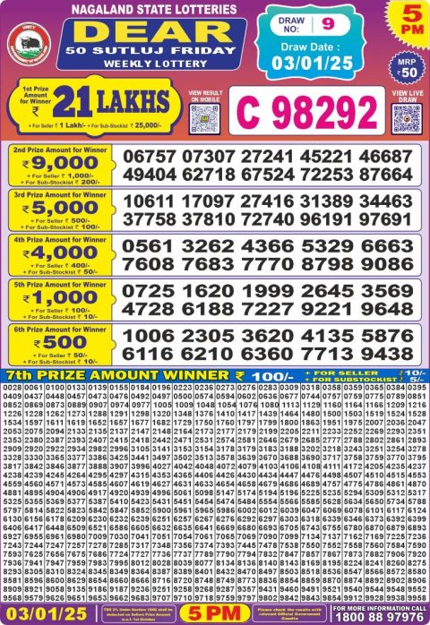 Lottery Sambad Today 2024