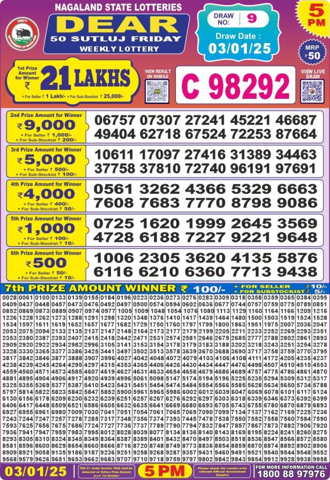 Lottery Sambad Today Result - 1 PM 6 PM 8 PM Results