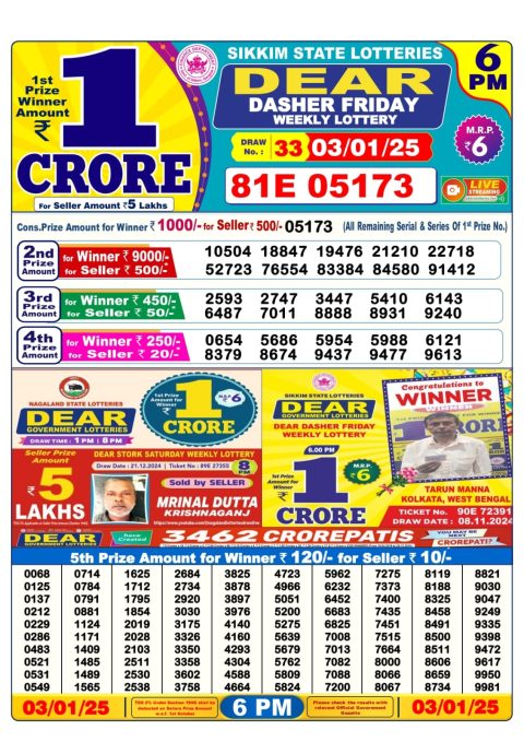 Lottery Sambad Today 2024