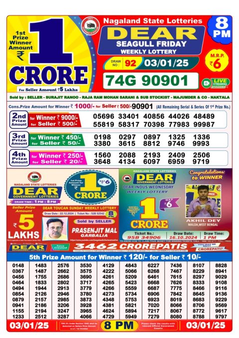 Lottery Sambad Today 2024