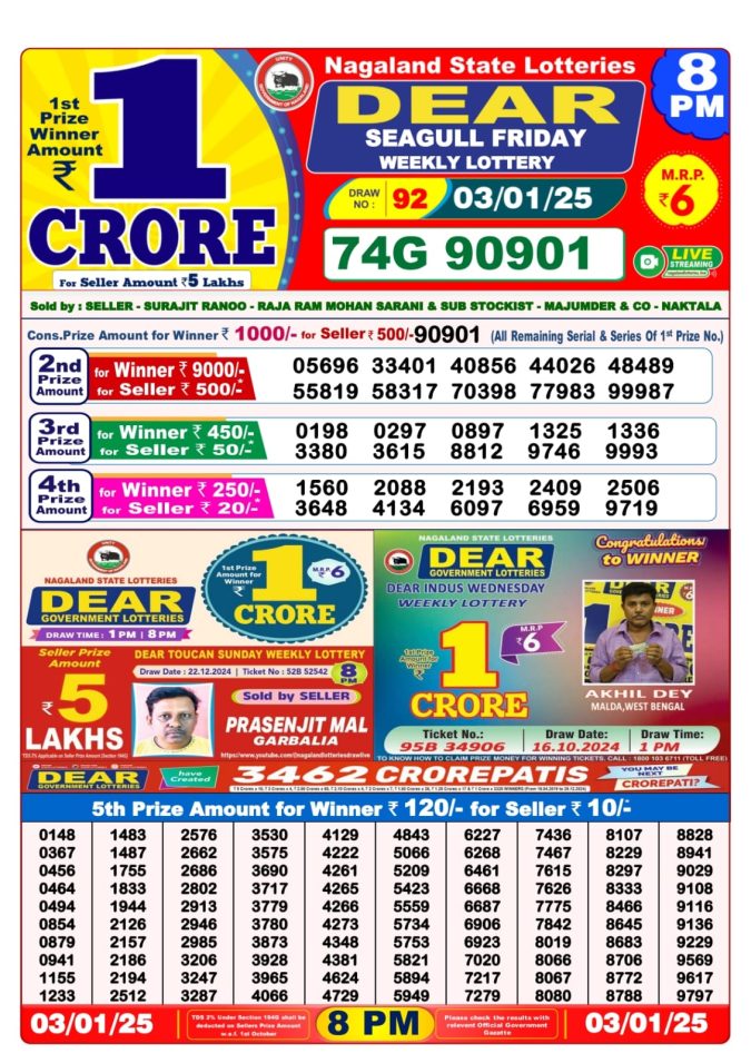 Lottery Sambad Today Result - 1 PM 6 PM 8 PM Results
