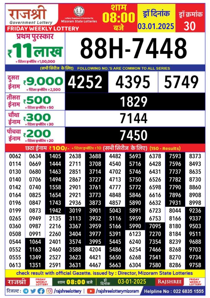 Lottery Sambad Today Result - 1 PM 6 PM 8 PM Results