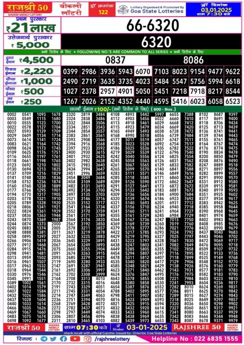 Lottery Sambad Today 2024