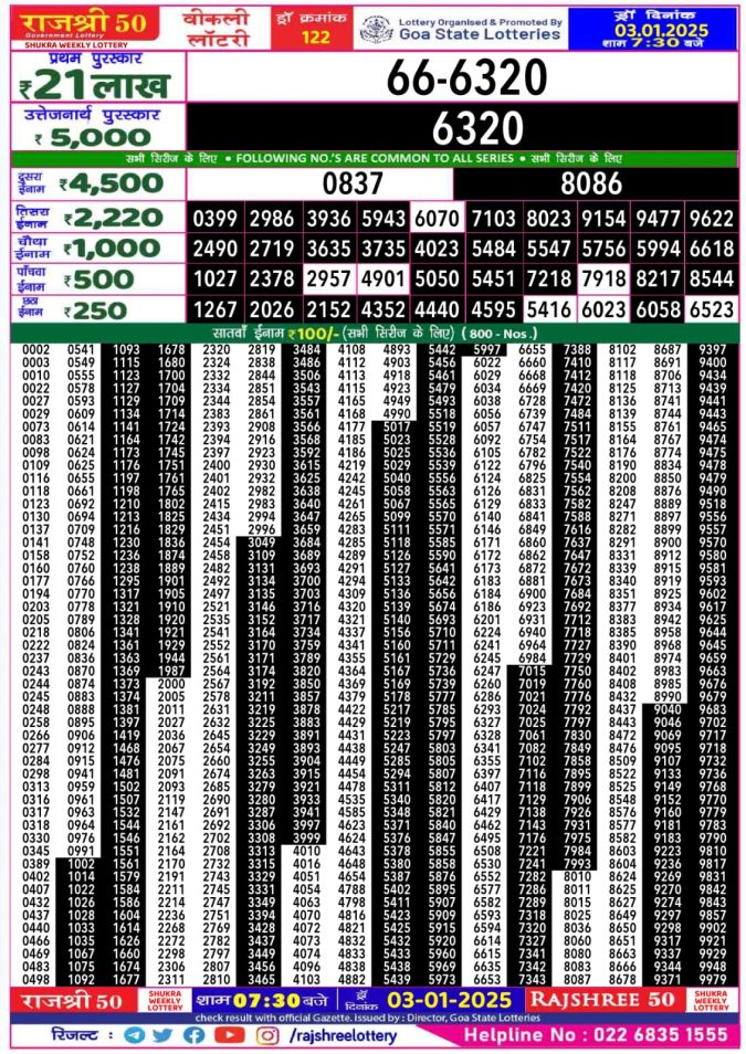 Lottery Sambad Today Result - 1 PM 6 PM 8 PM Results