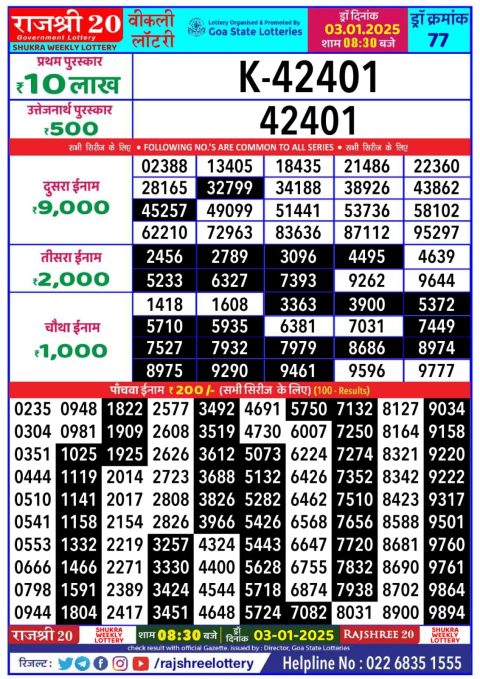 Lottery Sambad Today 2024