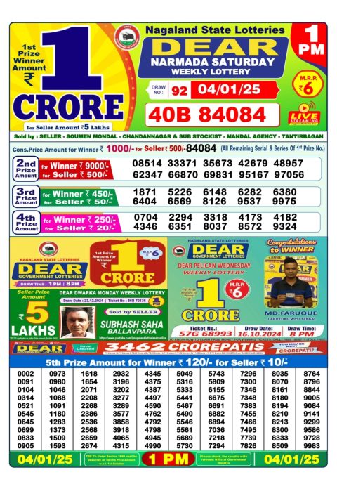 Lottery Sambad Today 2024