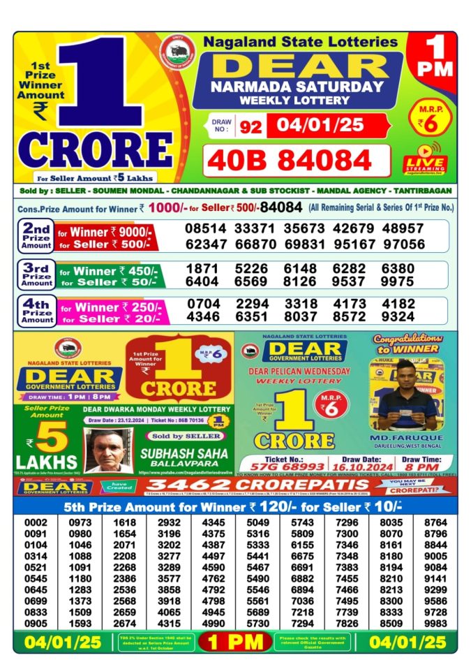 Lottery Sambad Today Result - 1 PM 6 PM 8 PM Results