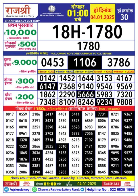 Lottery Sambad Today 2024