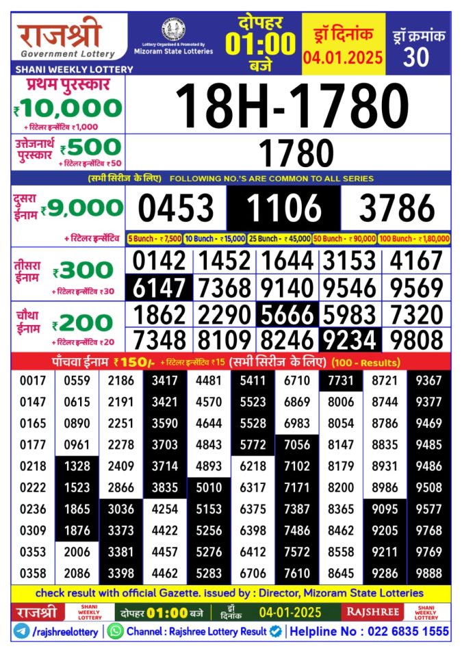 Lottery Sambad Today Result - 1 PM 6 PM 8 PM Results
