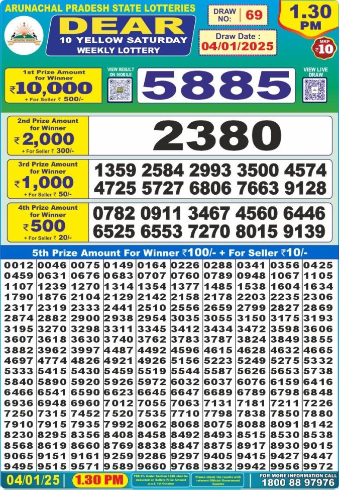 Lottery Sambad Today Result - 1 PM 6 PM 8 PM Results