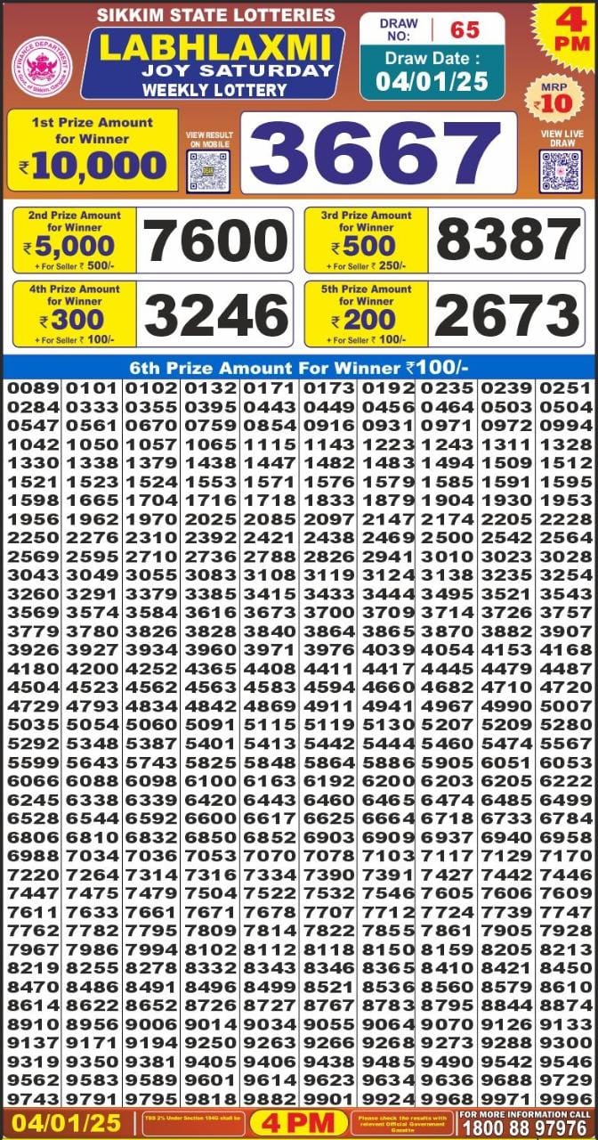 Lottery Sambad Today Result - 1 PM 6 PM 8 PM Results