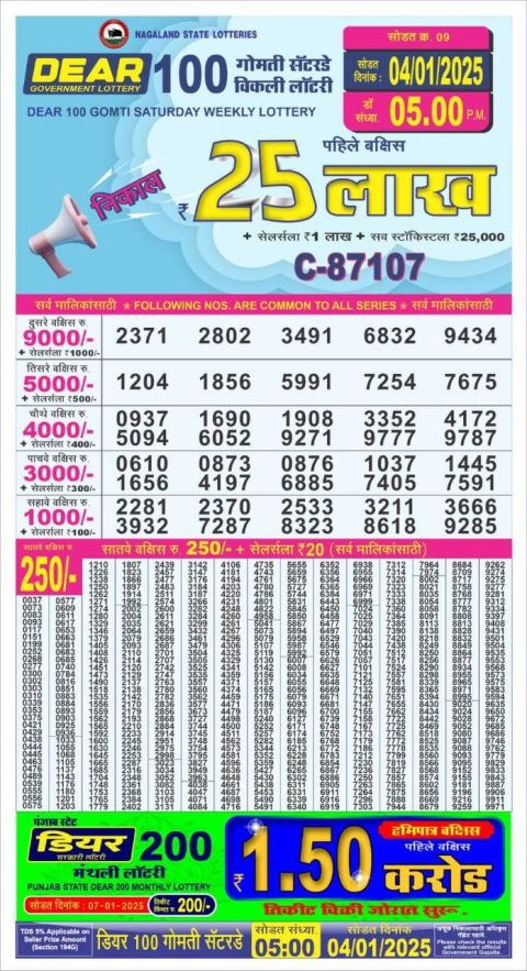 Lottery Sambad Today 2024