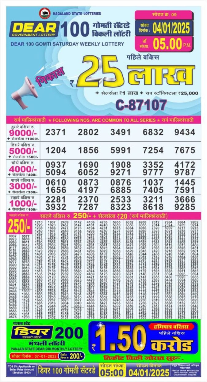 Lottery Sambad Today Result - 1 PM 6 PM 8 PM Results