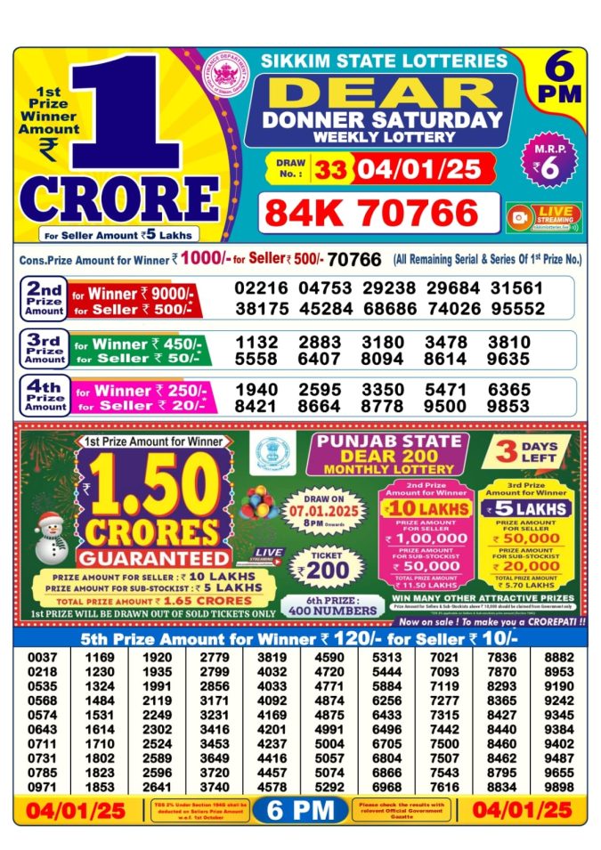 Lottery Sambad Today Result - 1 PM 6 PM 8 PM Results