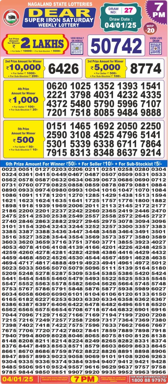 Lottery Sambad Today Result - 1 PM 6 PM 8 PM Results