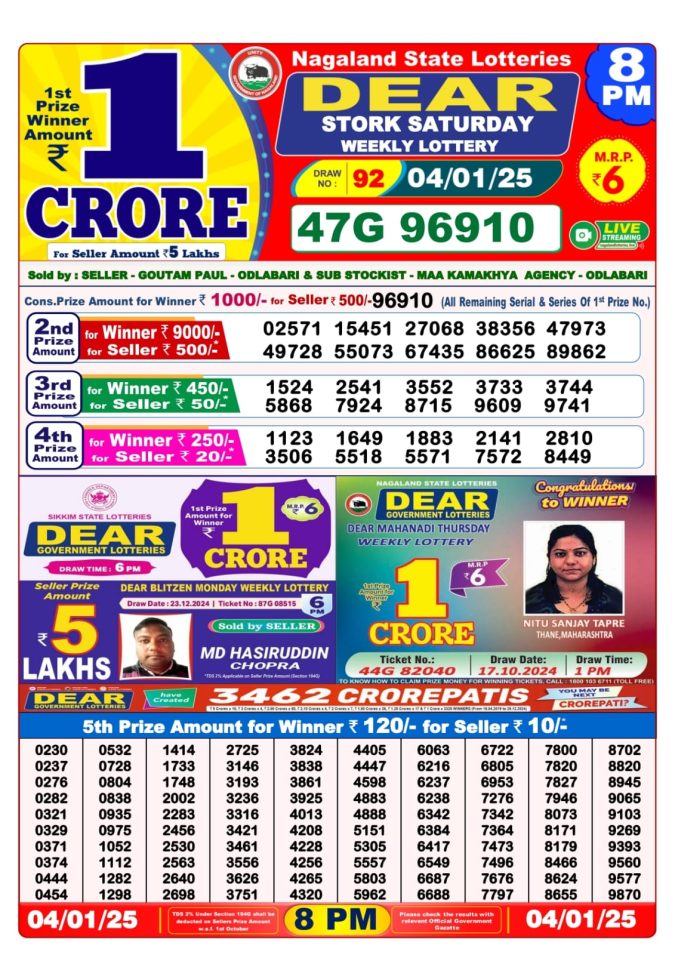 Lottery Sambad Today Result - 1 PM 6 PM 8 PM Results