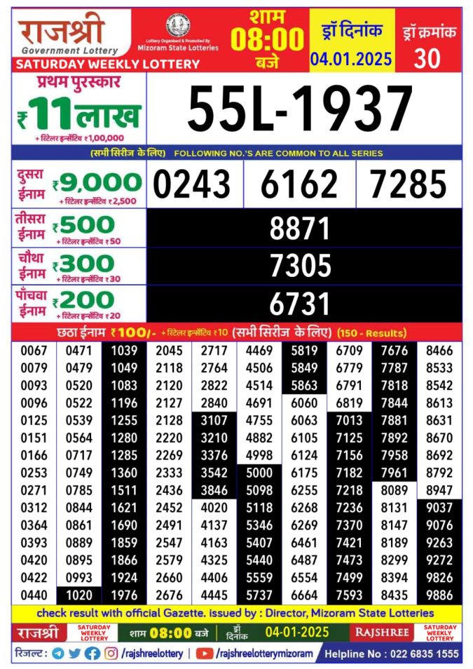 Lottery Sambad Today Result - 1 PM 6 PM 8 PM Results