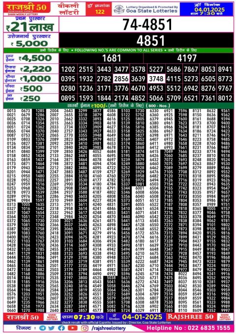 Lottery Sambad Today 2024
