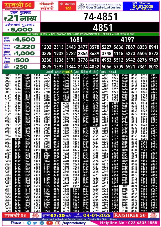 Lottery Sambad Today Result - 1 PM 6 PM 8 PM Results