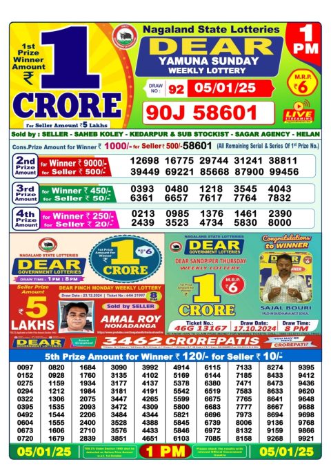 Lottery Sambad Today 2024