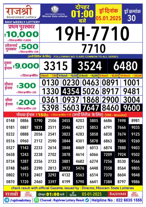 Lottery Sambad Today 2024