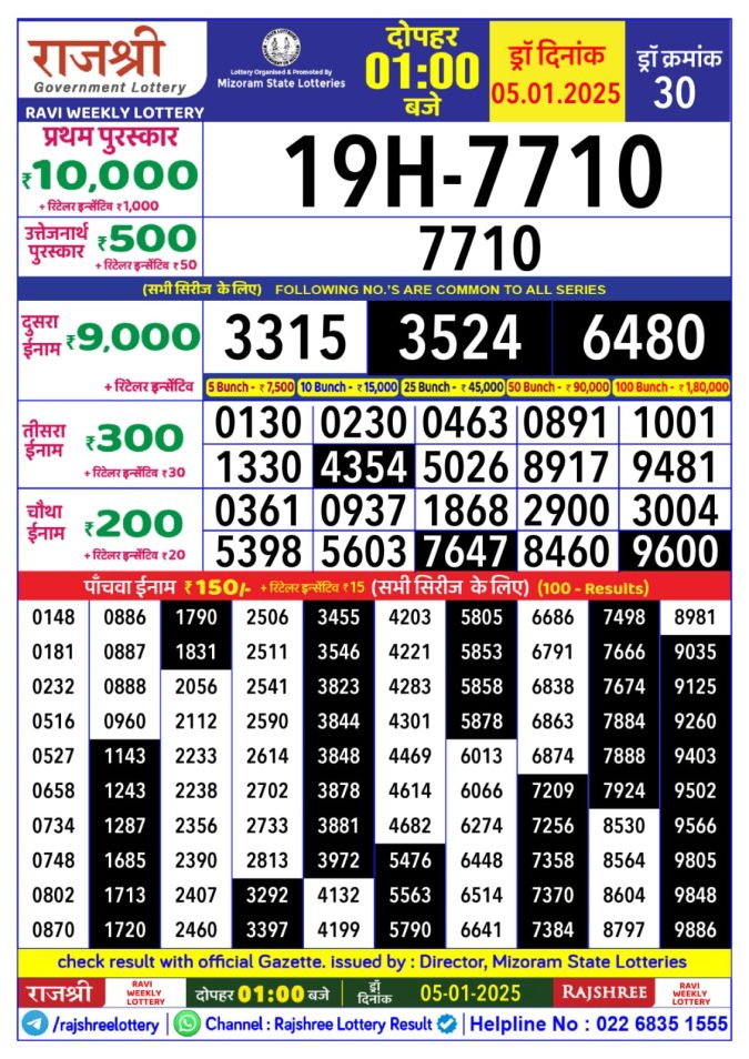 Lottery Sambad Today Result - 1 PM 6 PM 8 PM Results