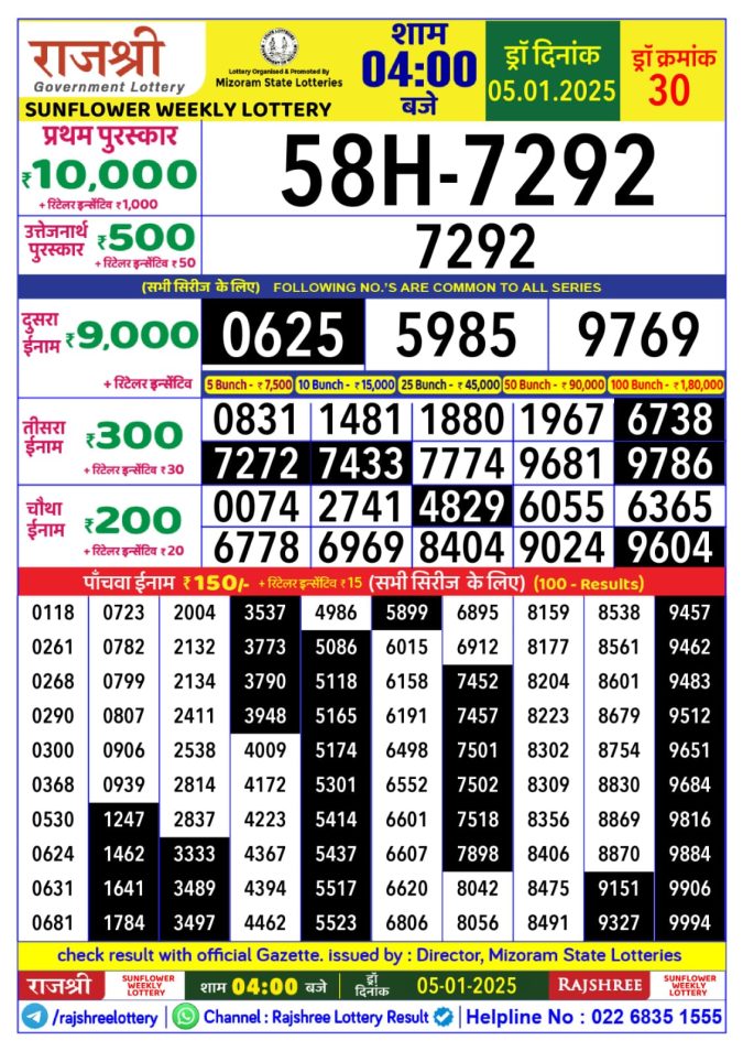 Lottery Sambad Today Result - 1 PM 6 PM 8 PM Results