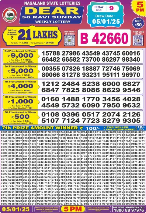 Lottery Sambad Today 2024