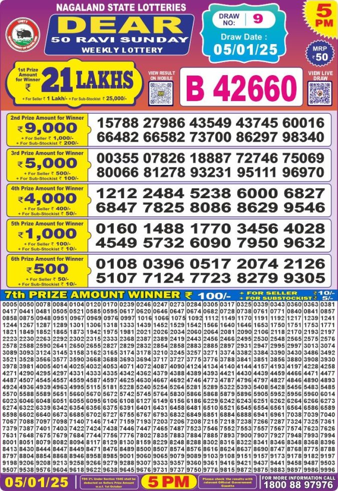Lottery Sambad Today Result - 1 PM 6 PM 8 PM Results