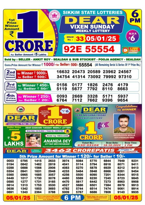Lottery Sambad Today 2024