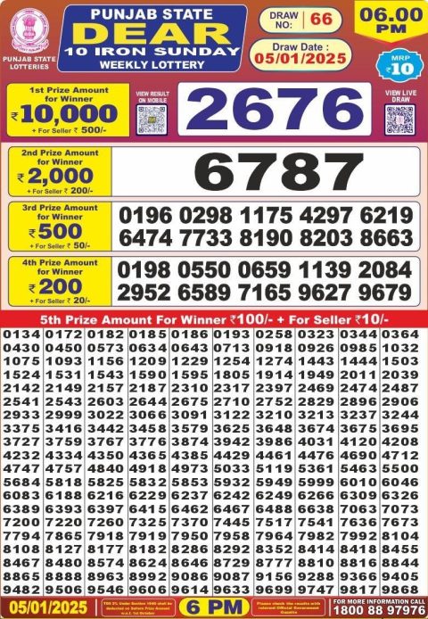 Lottery Sambad Today 2024