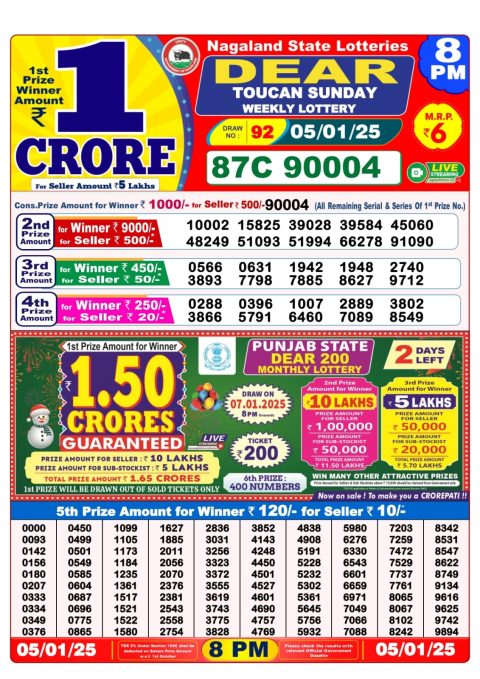 Lottery Sambad Today 2024