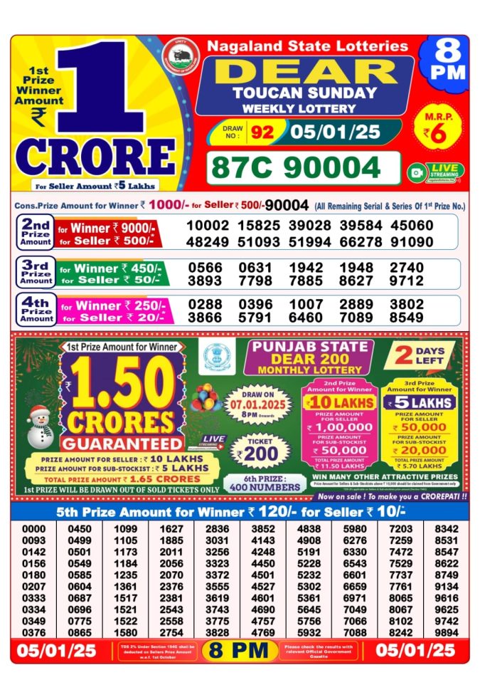 Lottery Sambad Today Result - 1 PM 6 PM 8 PM Results
