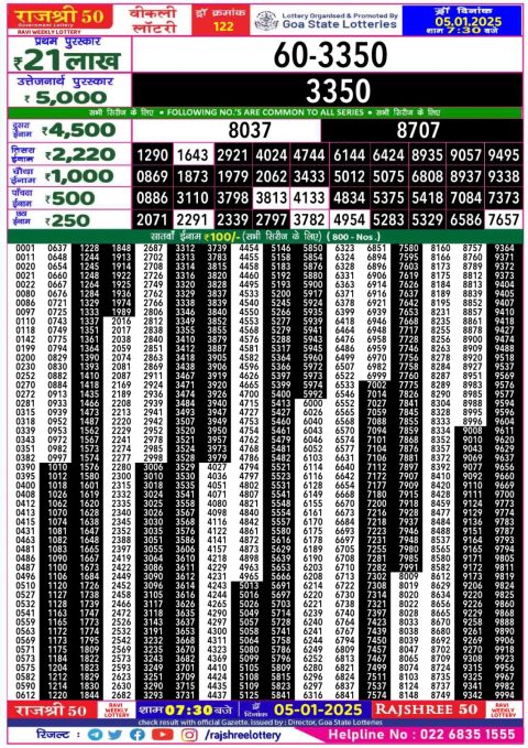 Lottery Sambad Today 2024