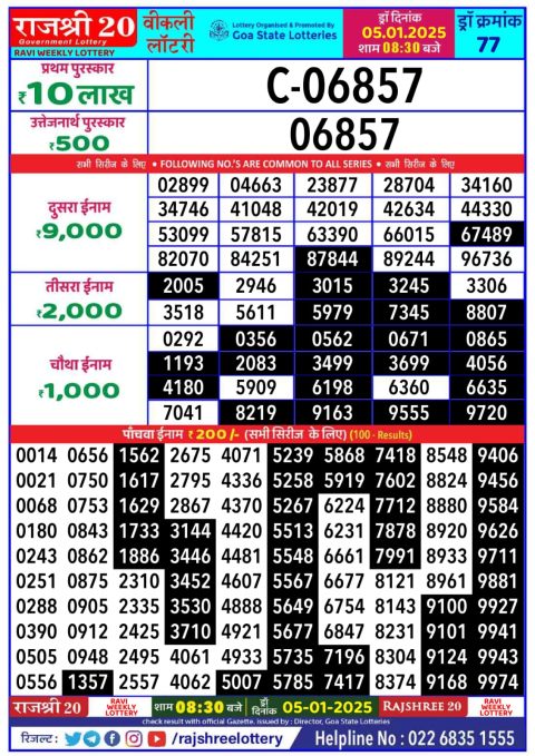 Lottery Sambad Today 2024