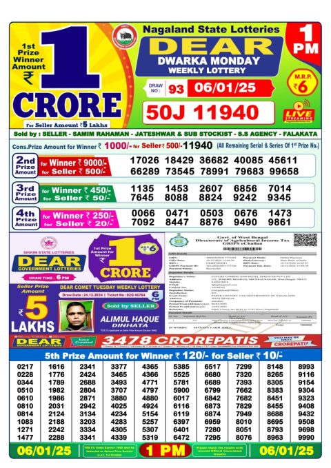 Lottery Sambad Today 2024