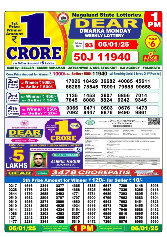 Lottery Sambad Today Result - 1 PM 6 PM 8 PM Results