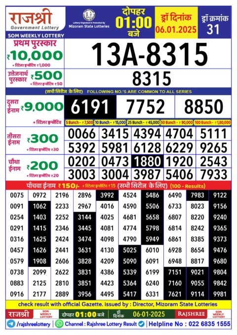 Lottery Sambad Today 2024