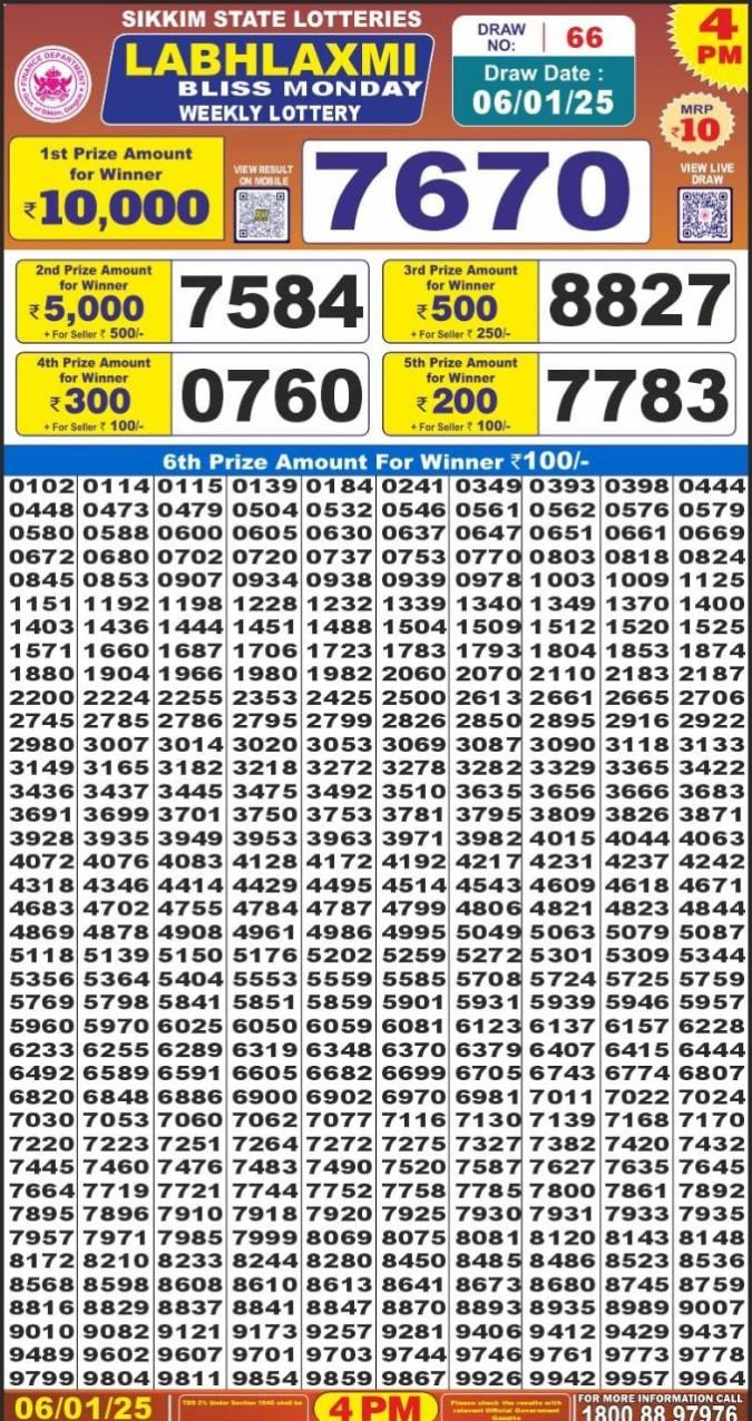 Lottery Sambad Today Result - 1 PM 6 PM 8 PM Results