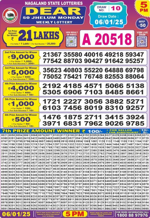 Lottery Sambad Today 2024