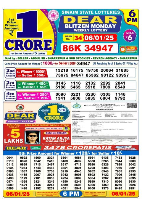 Lottery Sambad Today 2024