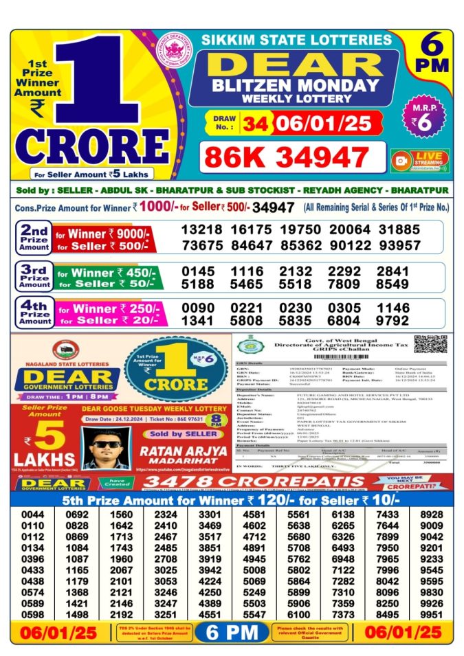 Lottery Sambad Today Result - 1 PM 6 PM 8 PM Results