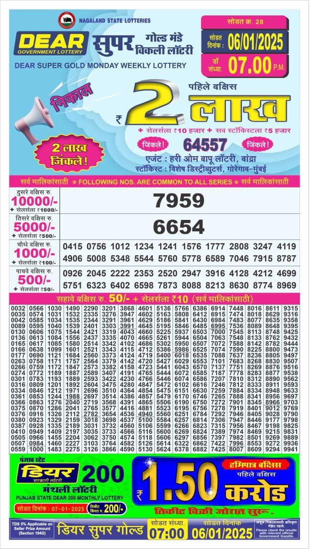 Lottery Sambad Today Result - 1 PM 6 PM 8 PM Results