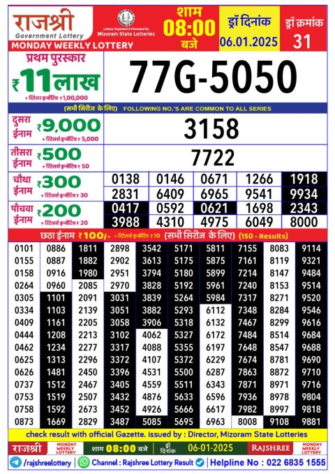 Lottery Sambad Today 2024